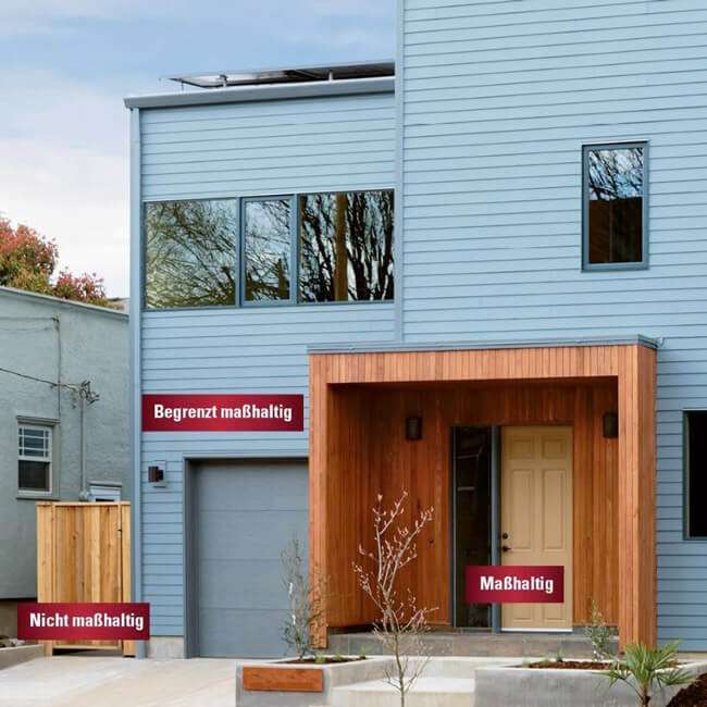 Ein blaues Haus, auf der Holzassade steht begrenzt maßhaltig, auf der Holztür maßhaltig und auf dem seitlichen Holzzaun nicht maßhaltig.